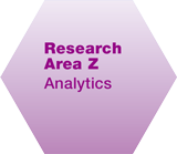 SFB953 Research Area Z Logo