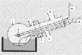 he metal evaporator (schematic and picturous representation): a) water cooled electrodes; b) to vacuum pump; c) to cooling trap; d) turnable metal capillary tube for product release; e) metal capillary tube for substrate inlet; f) rotating system; g) flange; h) metal evaporator; i) rotating flask (V=6l) (image: Zenneck)