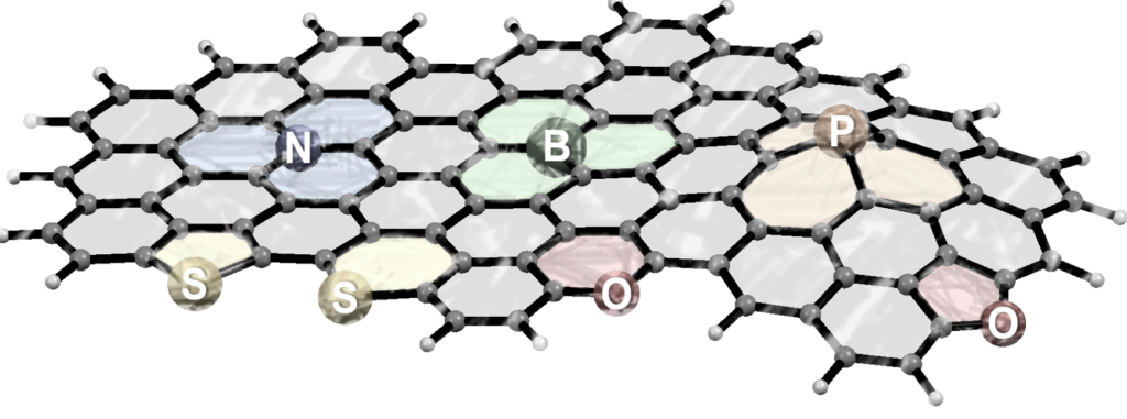 Heteroatome-doped graphene sheet