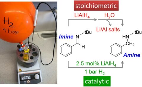 Towards entry "“Green” Chemistry with Orange Balloons"