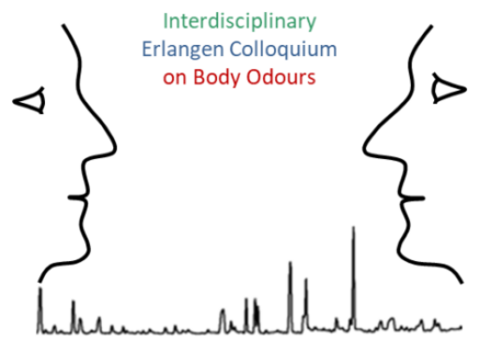 The picture shows a graphic. On the left and right of the image are two heads which look at each other. Between them is a graph and the title of the colloquium.