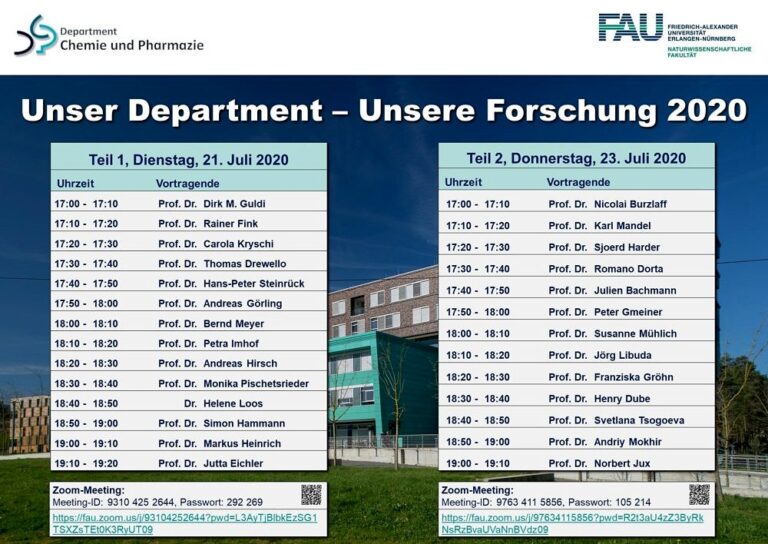 Unser Department – Unsere Forschung 2020