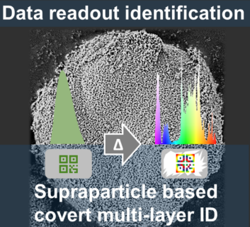 Table of Content Image: A supraparticle-based five-level-identification tag that switches information