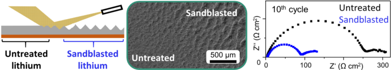 New paper accepted