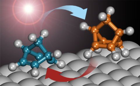 Towards entry "Storing solar energy in switchable molecules"