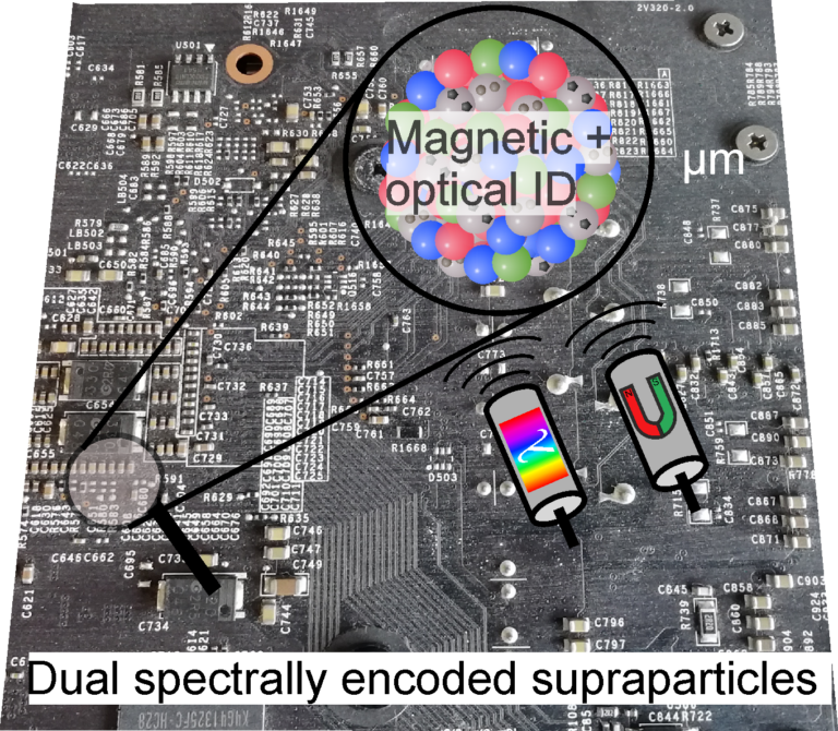 Another paper published!