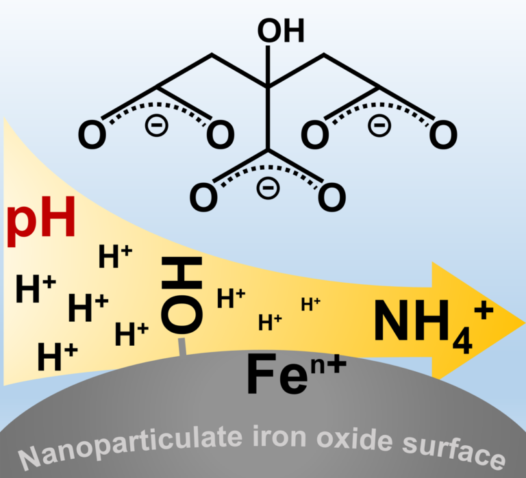 New paper published