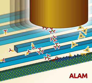 Atomic-layer additive manufacturing