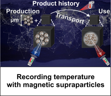 Towards entry "Great media interest in our magnetic temperature recorder supraparticles"