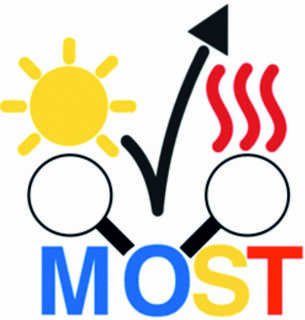 Logo MOST