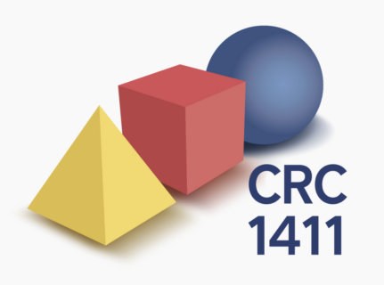 Towards entry "CRC 1411 will receive funding for the second period"