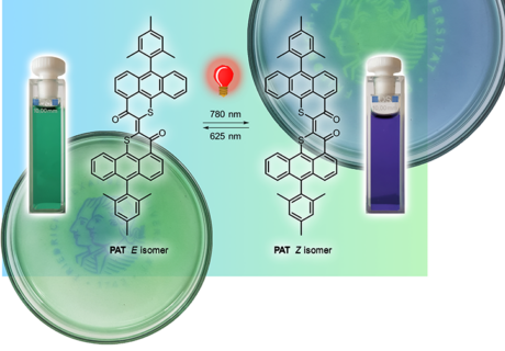 Towards entry "Efficient molecular photoswitches"