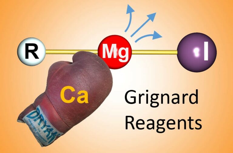 Stone age techniques to produce innovative reagents