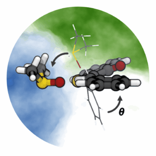 Towards entry "Multistate Modeling of Hemithioindigo Isomerization"