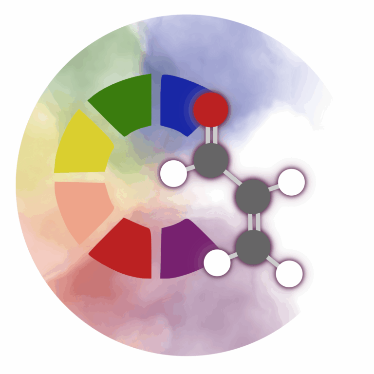 ChromoPredict