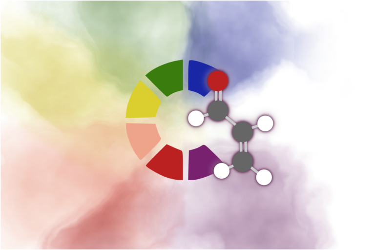 ChromoPredict