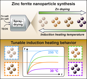 Towards entry "New article accepted"