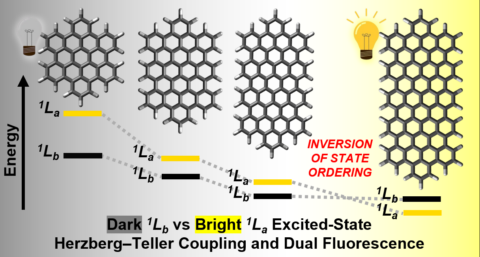 Symbolic picture for the article. The link opens the image in a large view.