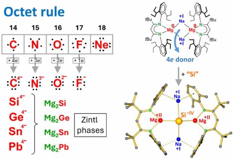 Symbolic picture for the article. The link opens the image in a large view.