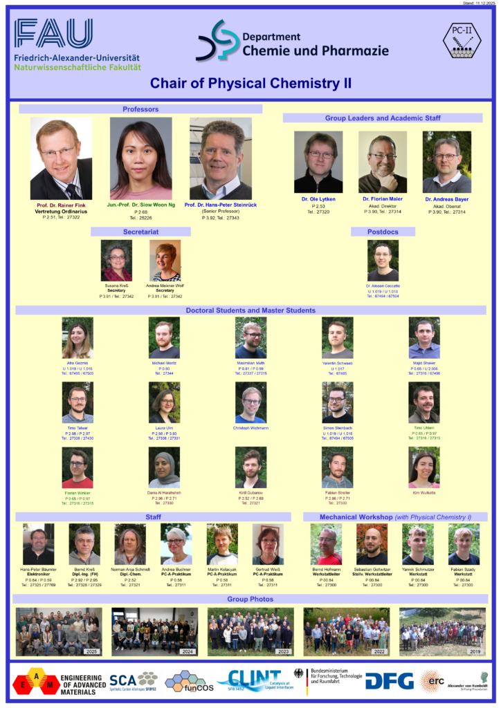 Group Poster PC2