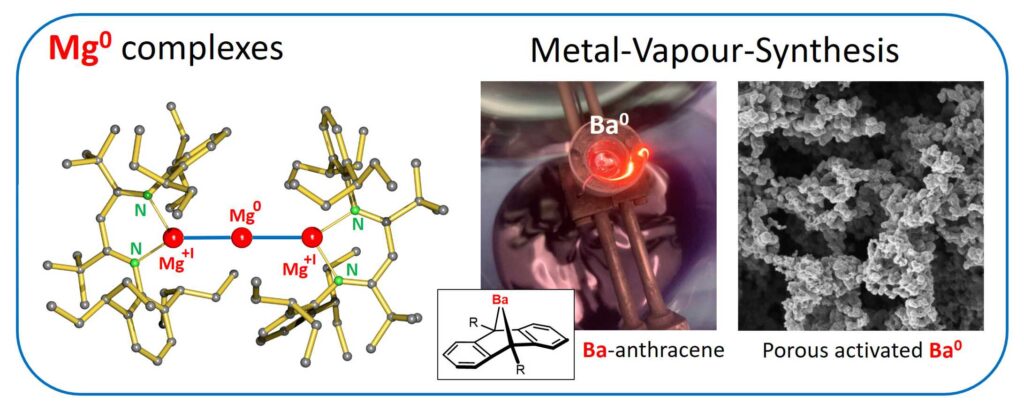 Mg Complexex ; Metal Vapour Synthesis; Ba-Antracene ; Porous activated Ba