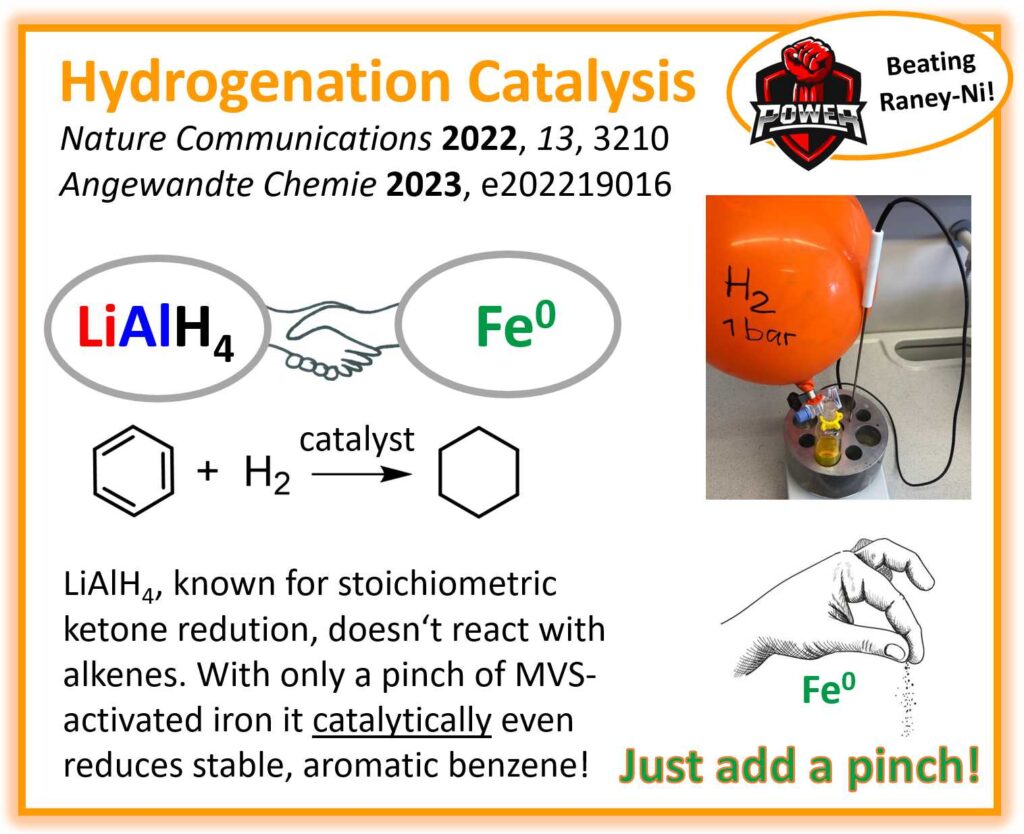 Hydrogenation Catalysis Natrue Communications 2022,13,3210 Angewandte Chemie 2023,e202219016 LiAlH4 known for stoichiometric ketone reduktion, doesn´t reakt with alkenes. With only a pinch of MVS-activated iron it catalytically even reduces stable, aromatic benzene. Ilustrating molecule pictures.