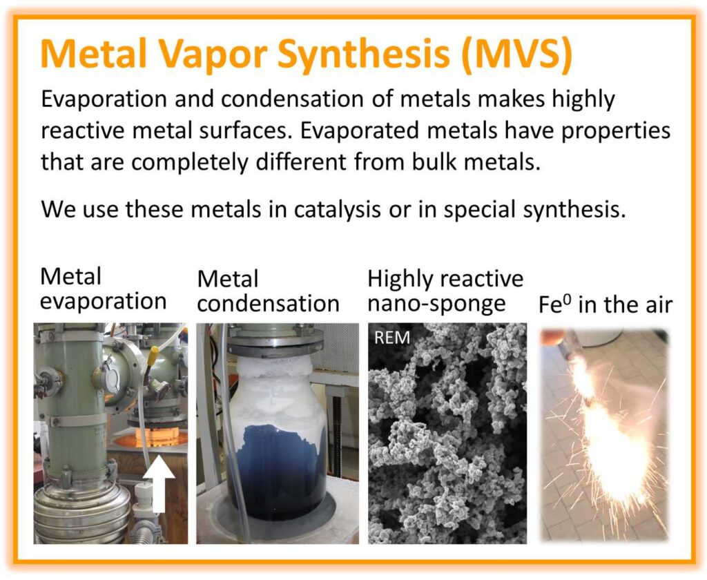 Metal Vapor Synthesis (MVS) Evaporation andcondensation of metals makes highly reactive metal surfaces. Evaporated metals have properties that are completely different from bulk metals. We use these metals in catalysis or special synthesis. Illustrating photos.